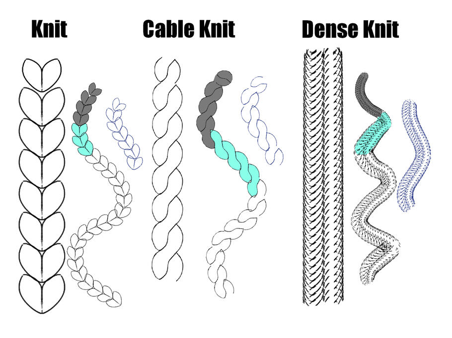 Knit Demo